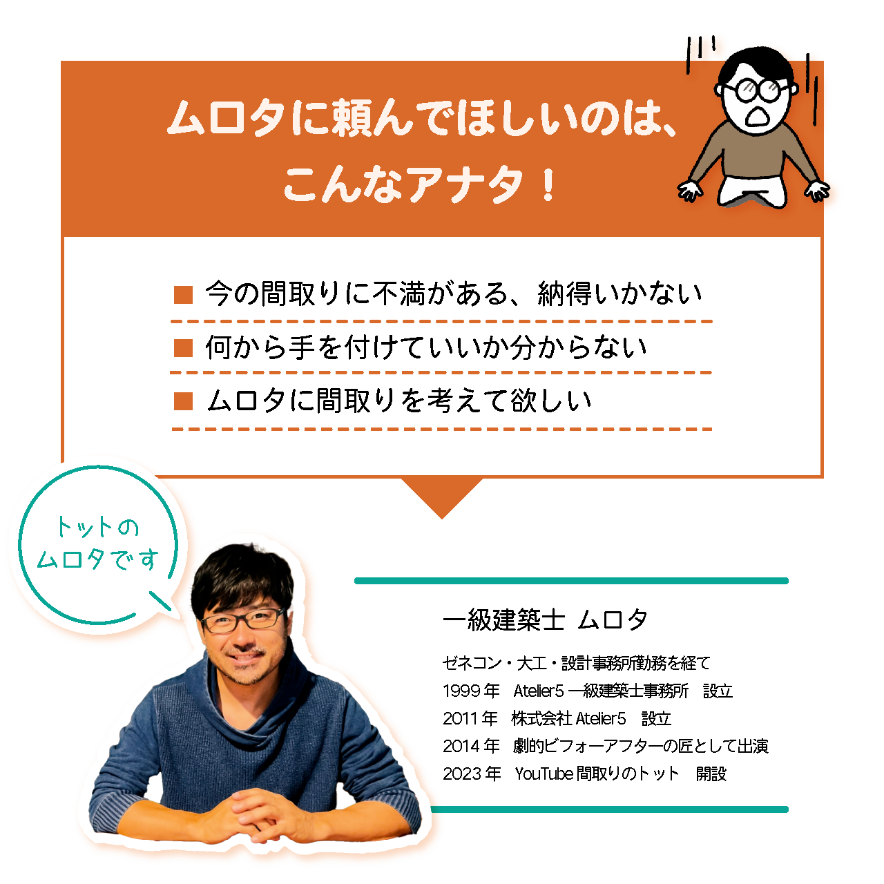 02_こんな方へ.png