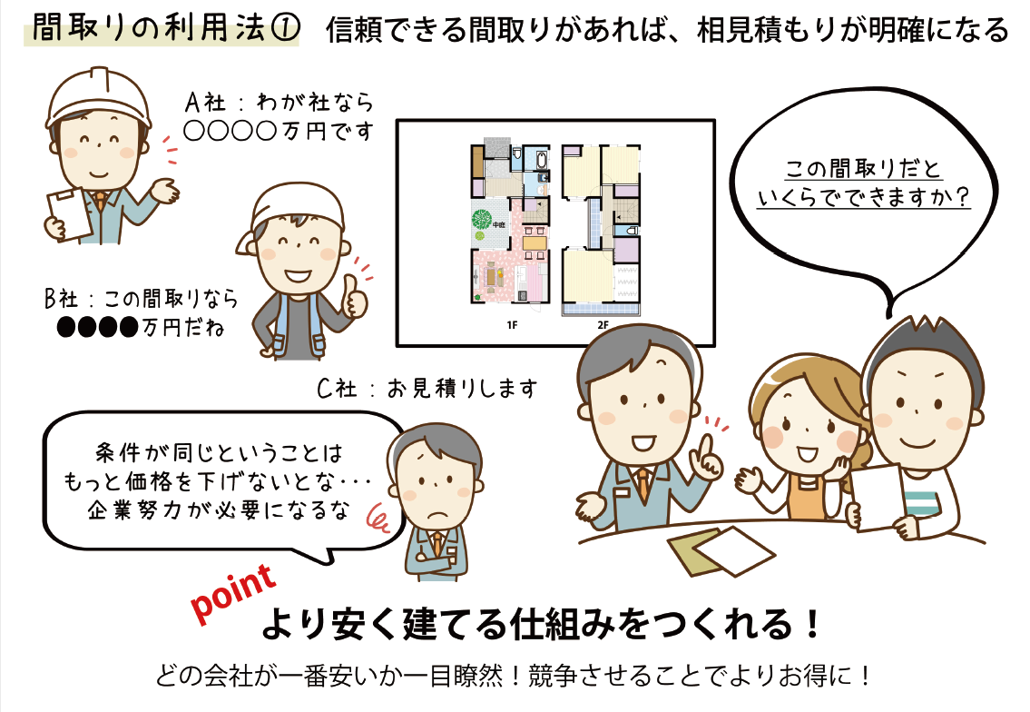 Madori1